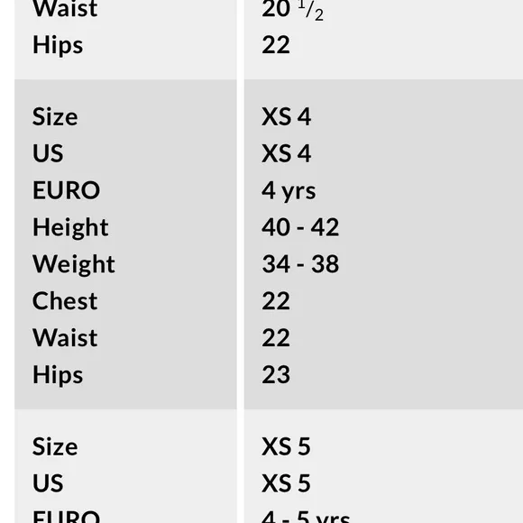 LAND’S END KIDS SQUALL WATERPROOF INSULATED IRON KNEE SNOW BIB PANTS SIZE 4
