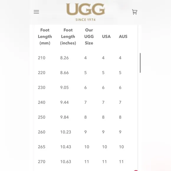 NEW* UGG Neumel Leather Black and red
