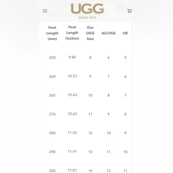 NEW* UGG Neumel Leather Black and red