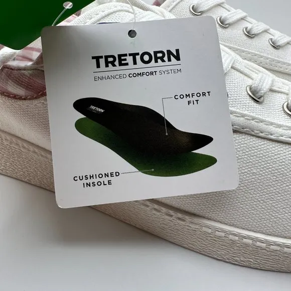 Tretorn Nylite Womens Tennis Shoes Sneakers 8.5‎ White Pink Lace Low Top Comfort